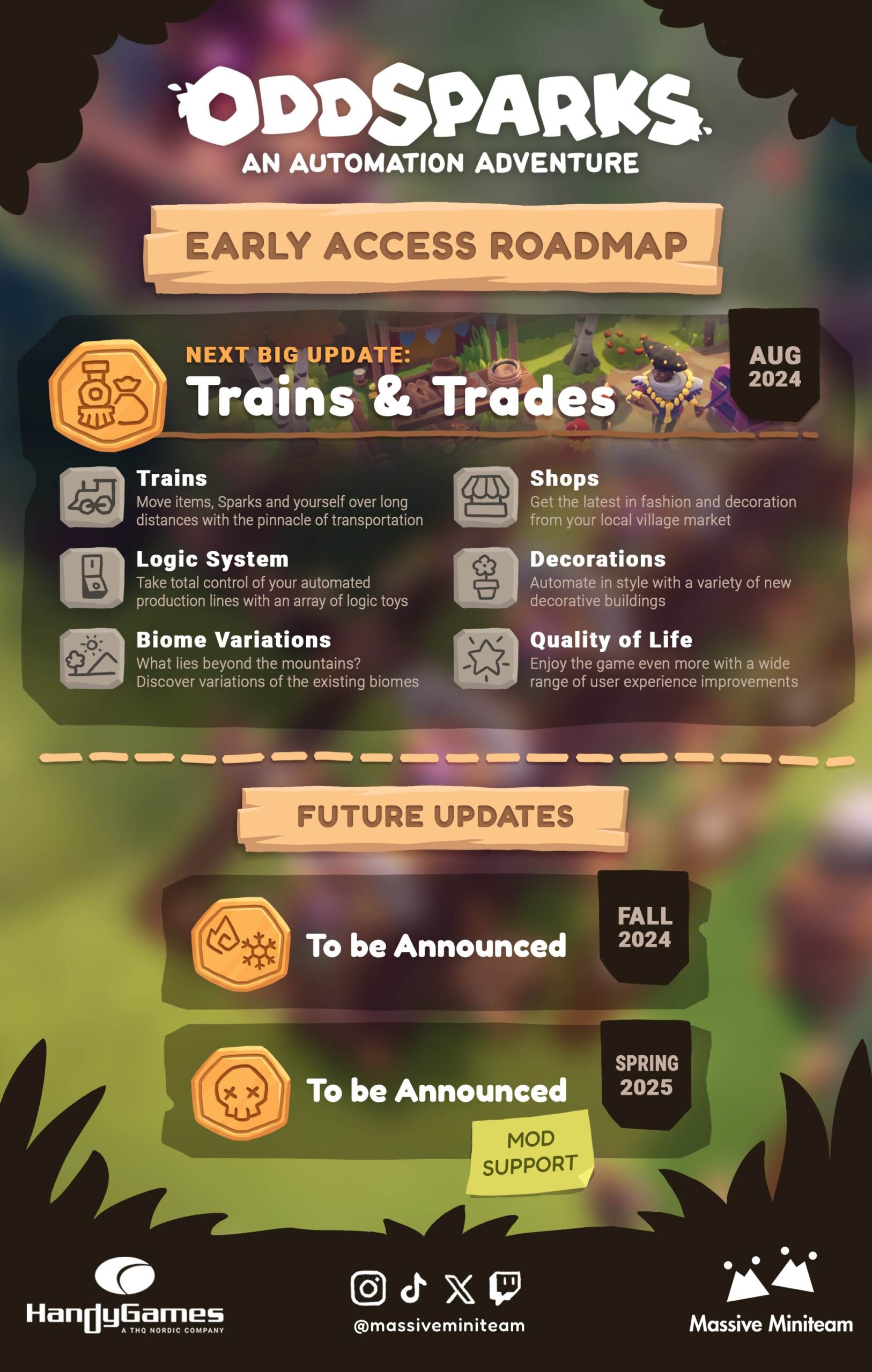 Oddsparks Roadmap v01